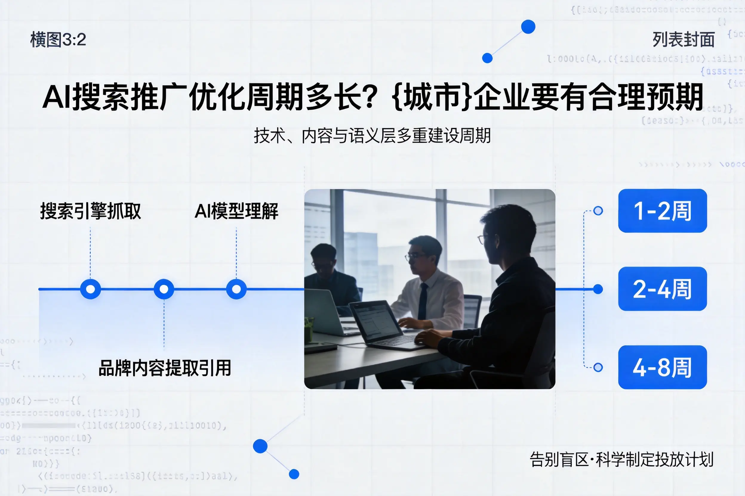 AI搜索推广优化周期多长?上饶企业要有合理预期