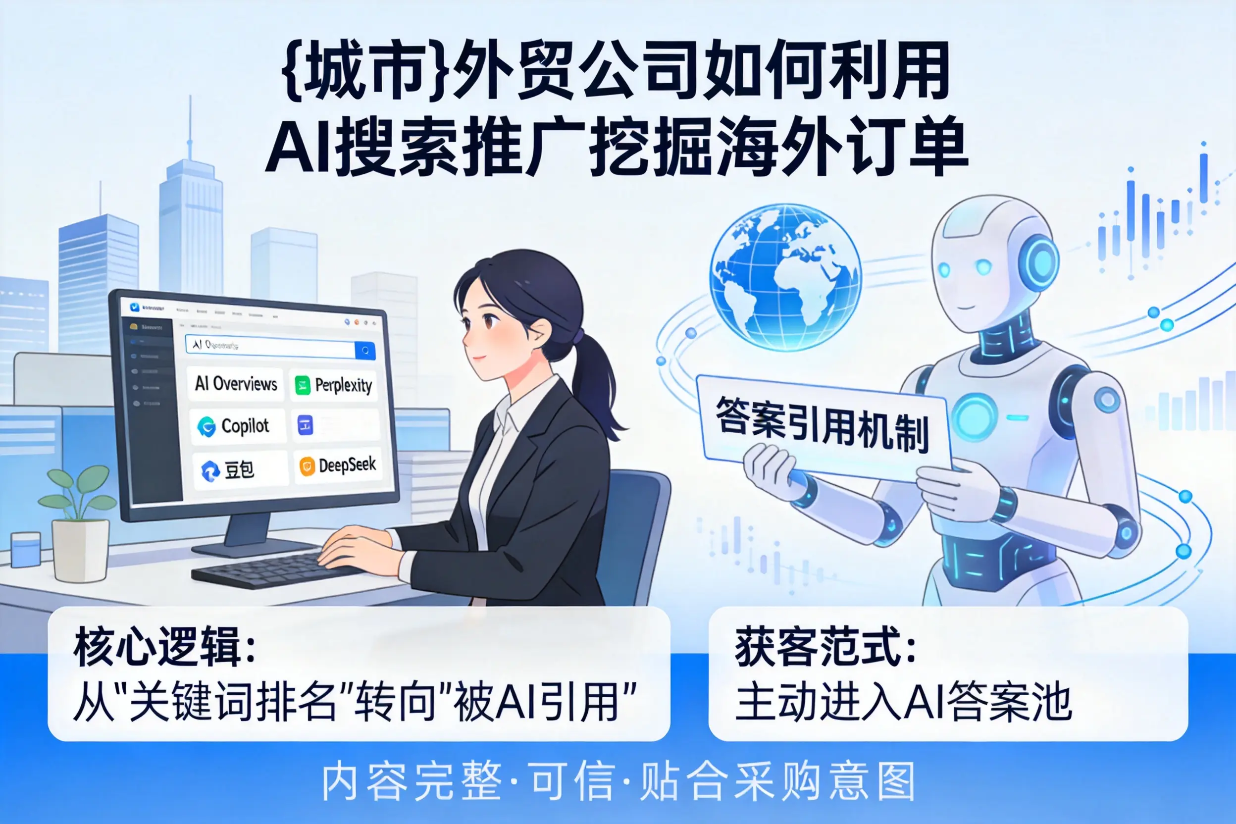上饶外贸公司如何利用AI搜索推广挖掘海外订单