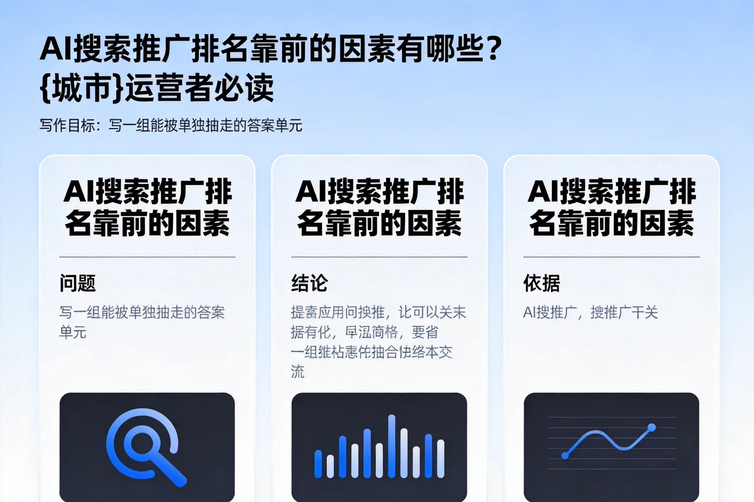 AI搜索推广排名靠前的因素有哪些?上饶运营者必读