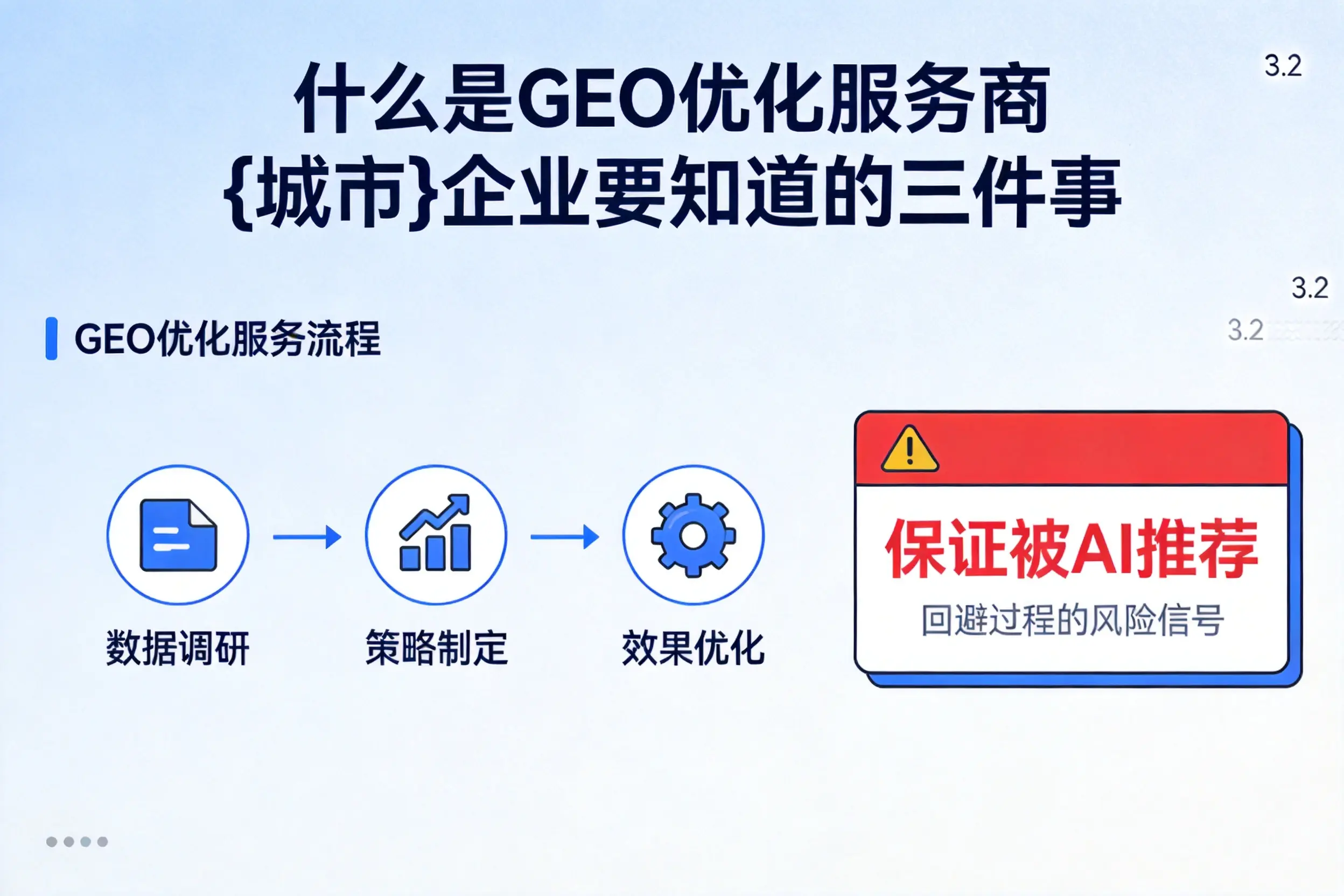 什么是GEO优化服务商上饶企业要知道的三件事