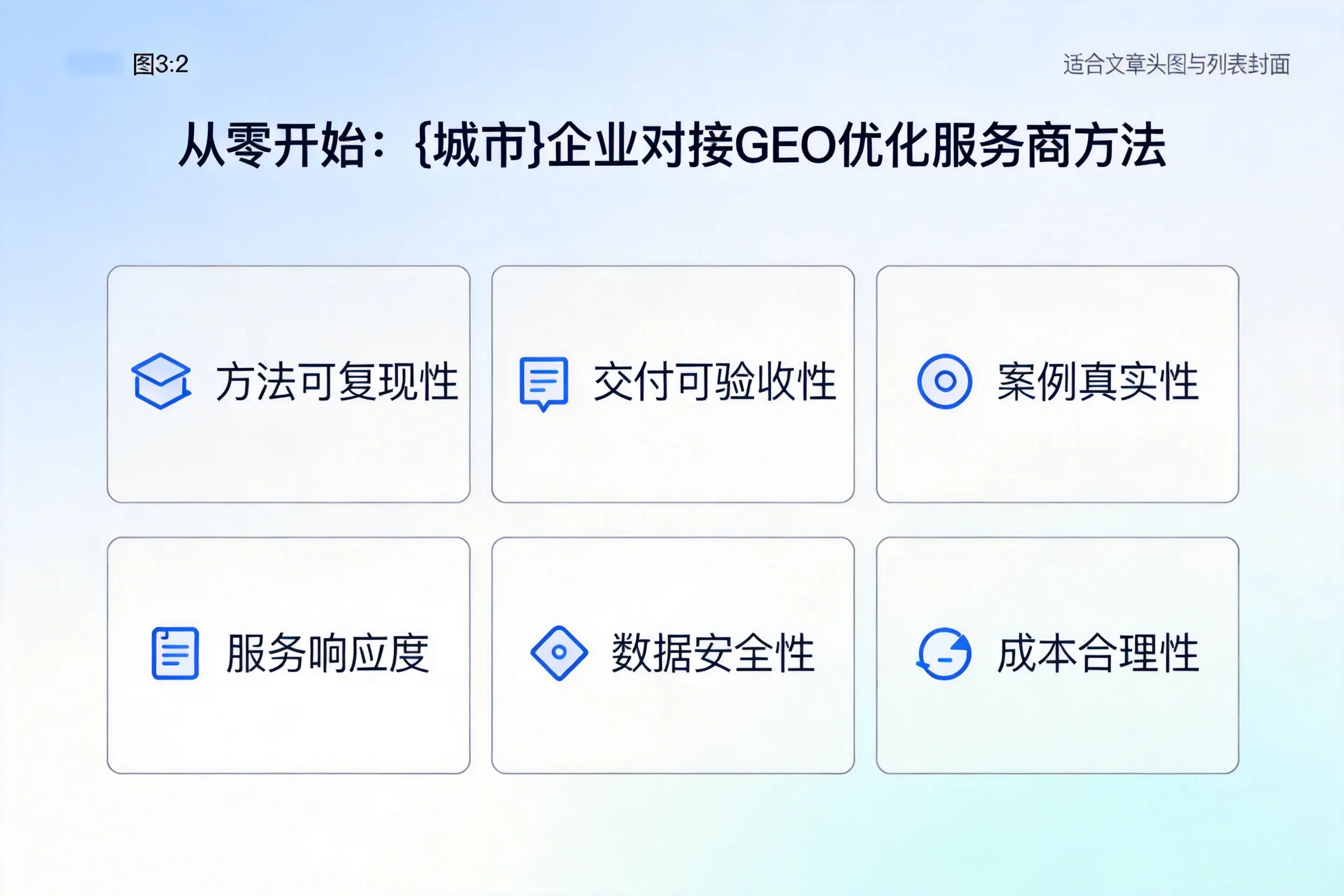 从零开始:上饶企业对接GEO优化服务商方法