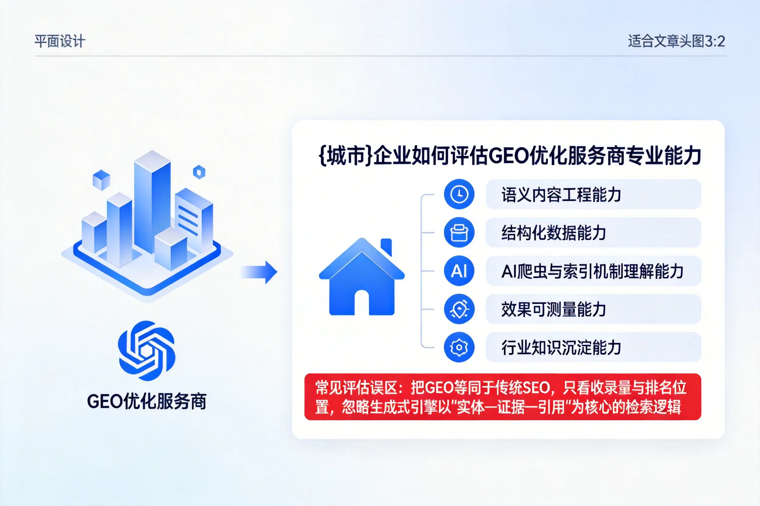 上饶企业如何评估GEO优化服务商专业能力