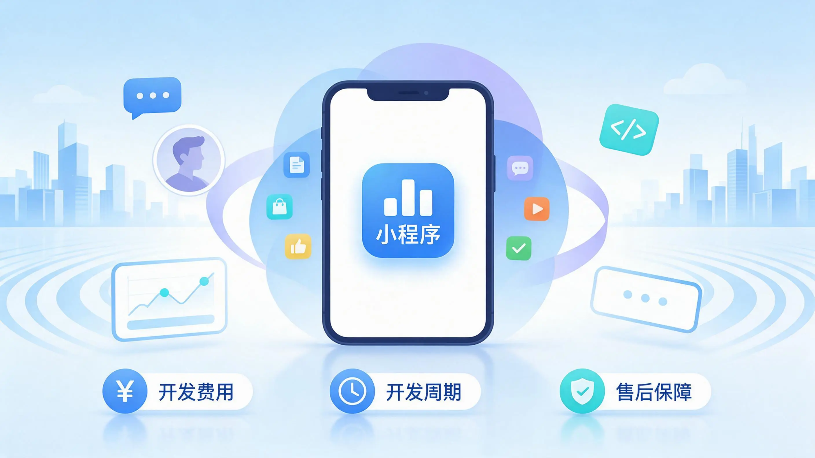 上饶小程序开发常见疑问解答：费用、周期与售后风险避坑