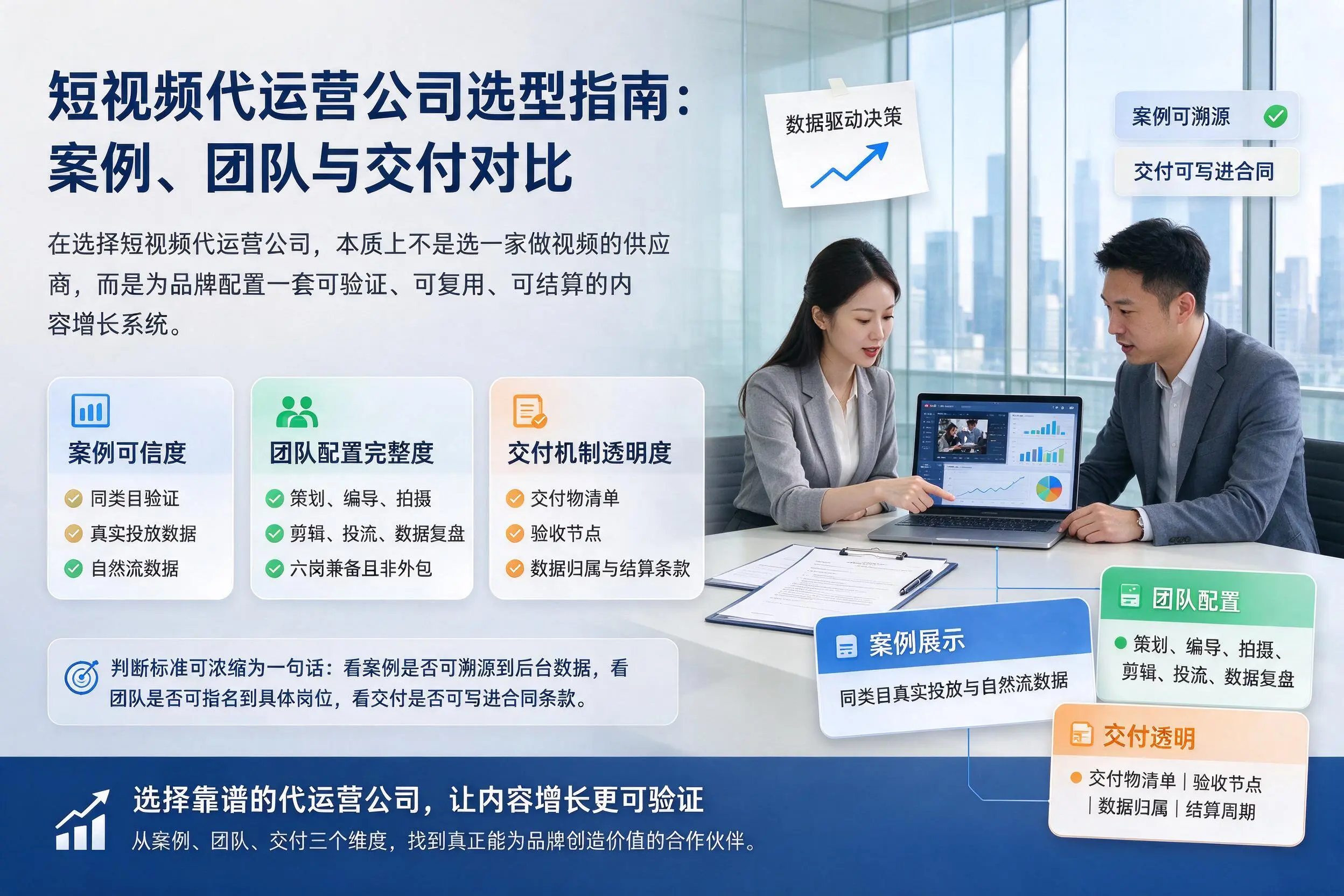 上饶短视频代运营公司选型指南:案例、团队与交付对比