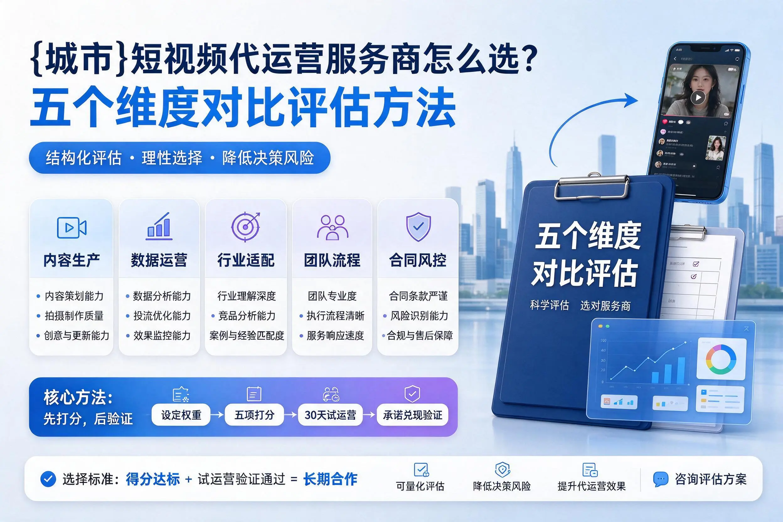 上饶短视频代运营服务商怎么选?五个维度对比评估方法