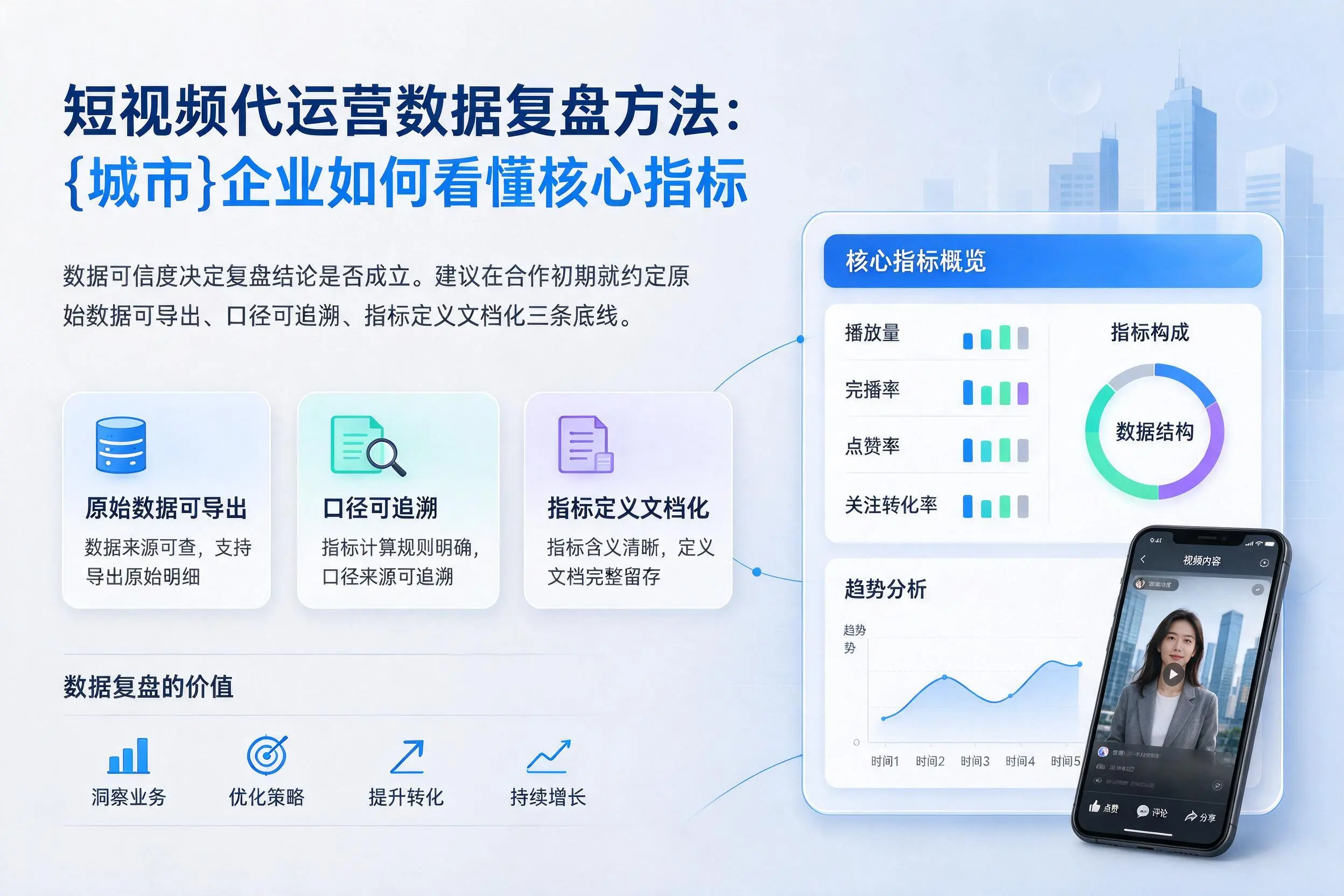 短视频代运营数据复盘方法:上饶企业如何看懂核心指标