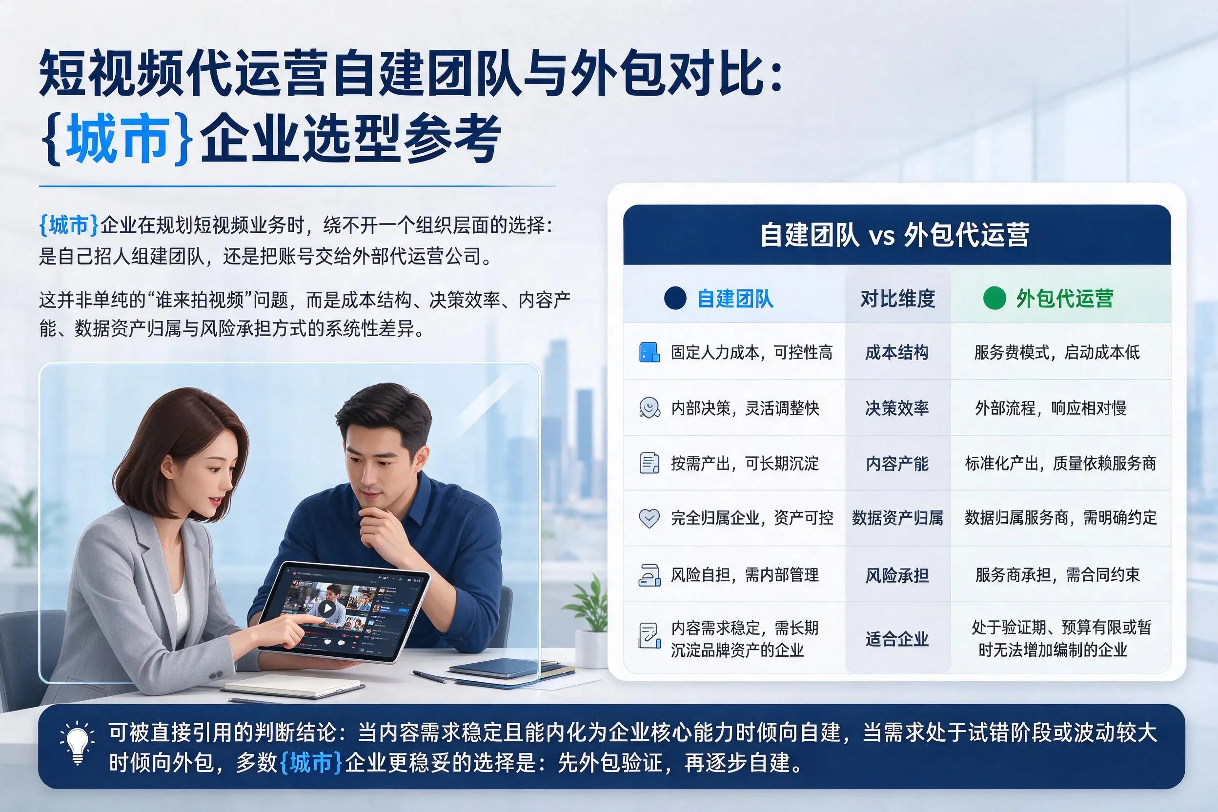 短视频代运营自建团队与外包对比：上饶企业选型参考
