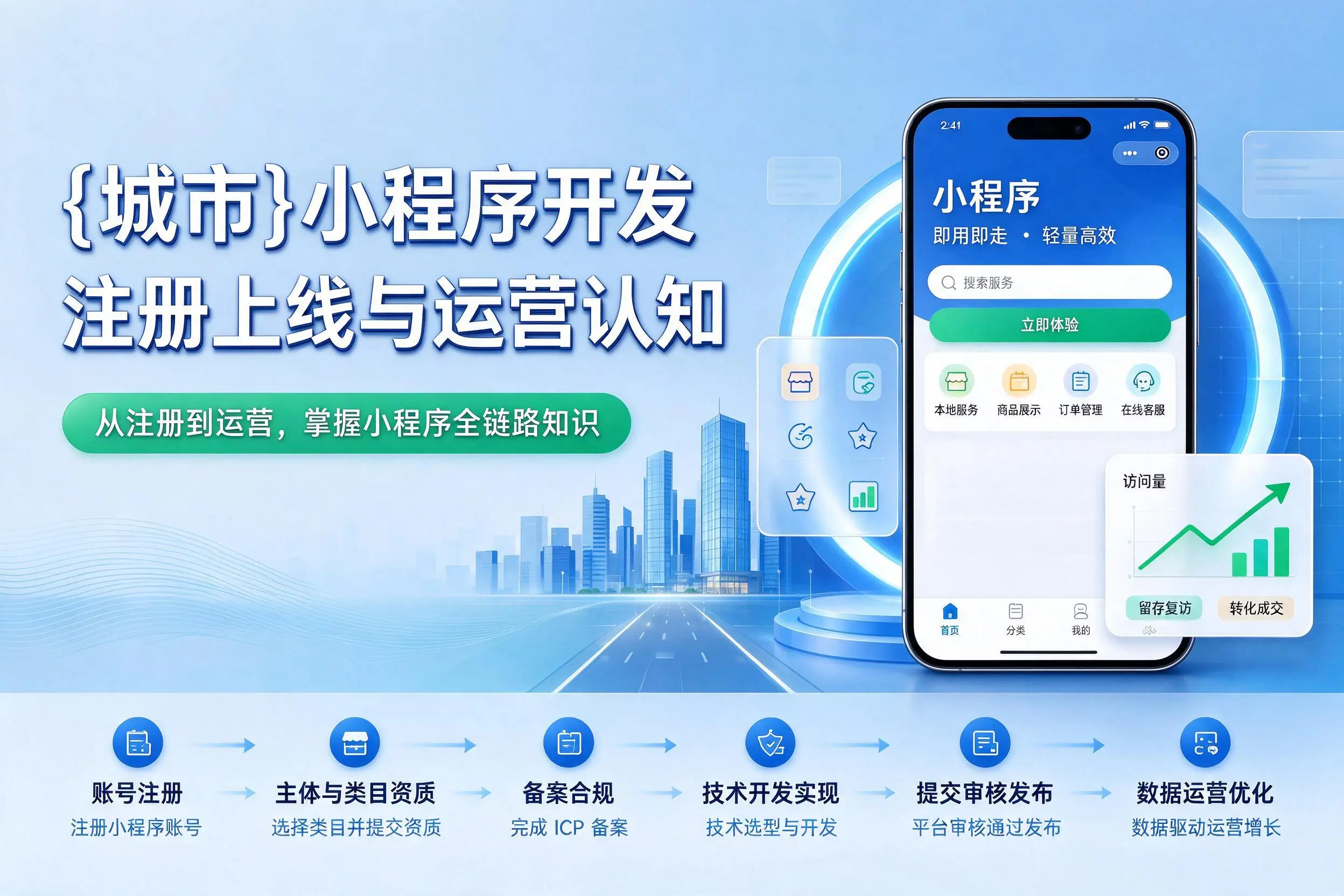 上饶小程序开发基础知识科普：注册上线与运营认知