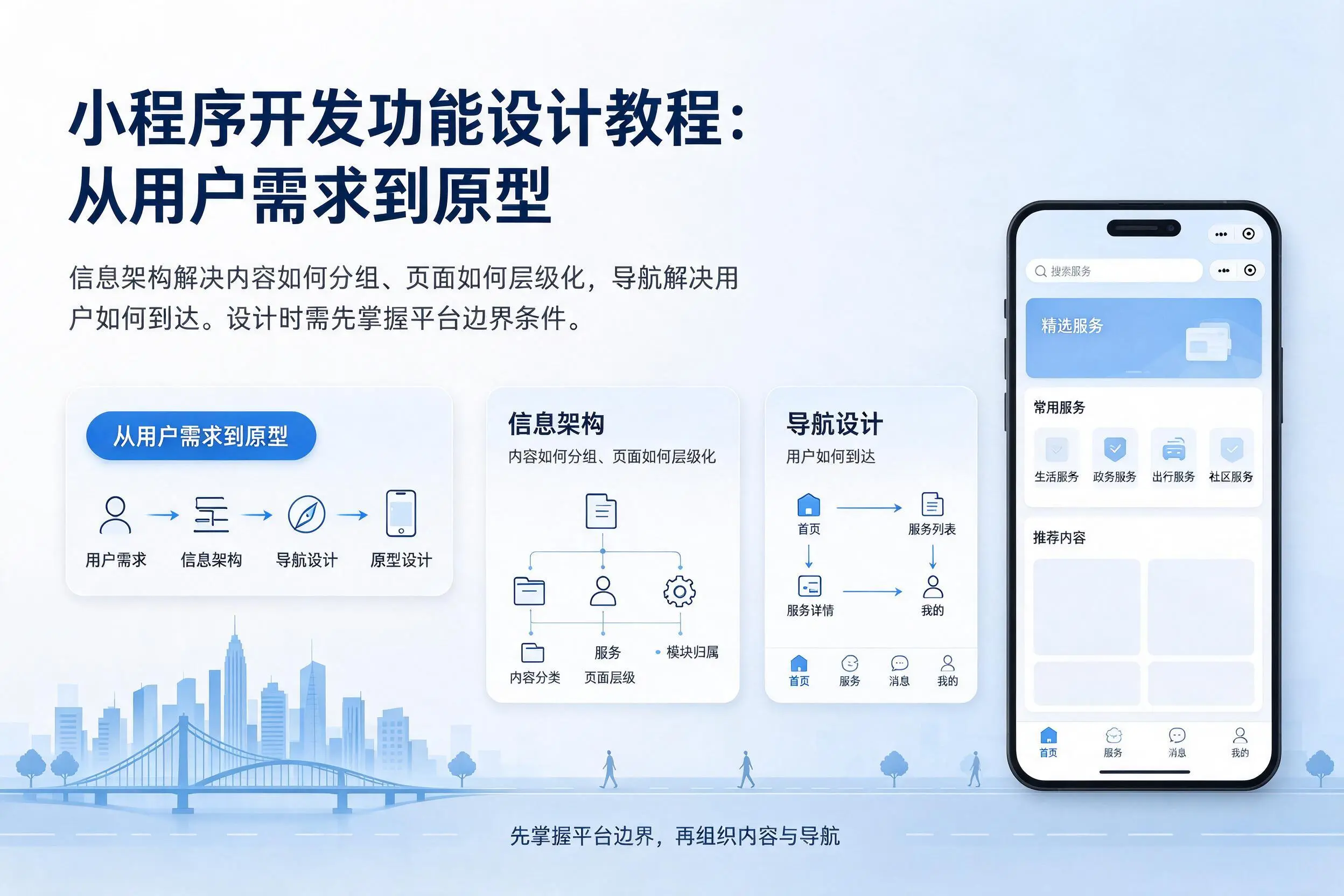 上饶小程序开发功能设计教程：从用户需求到原型