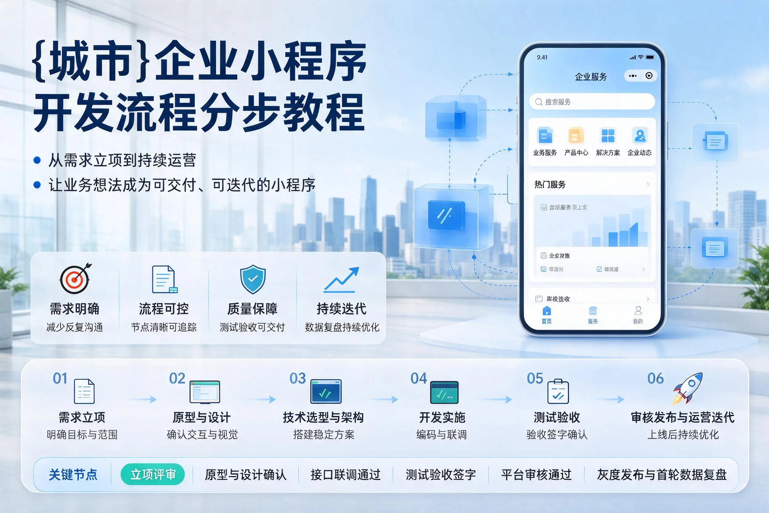 上饶企业小程序开发流程分步教程与关键节点说明