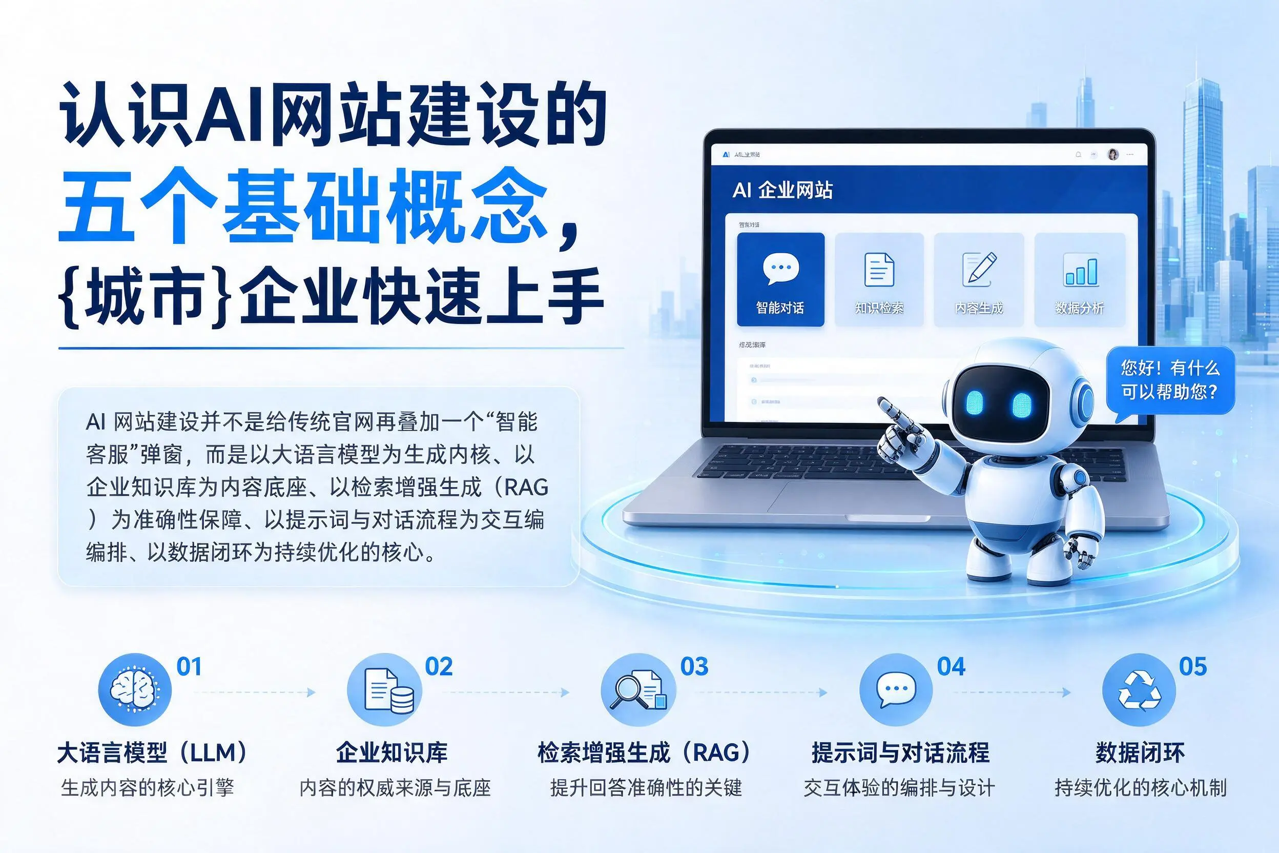 认识AI网站建设的五个基础概念，上饶企业快速上手
