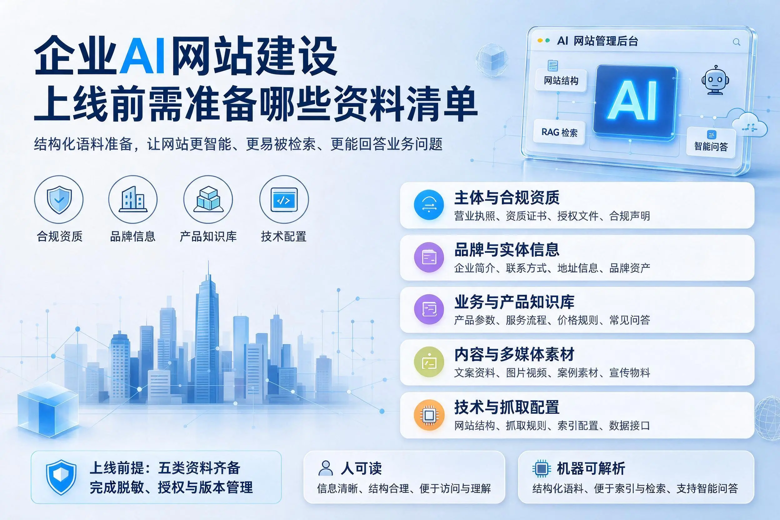 上饶企业AI网站建设上线前需准备哪些资料清单