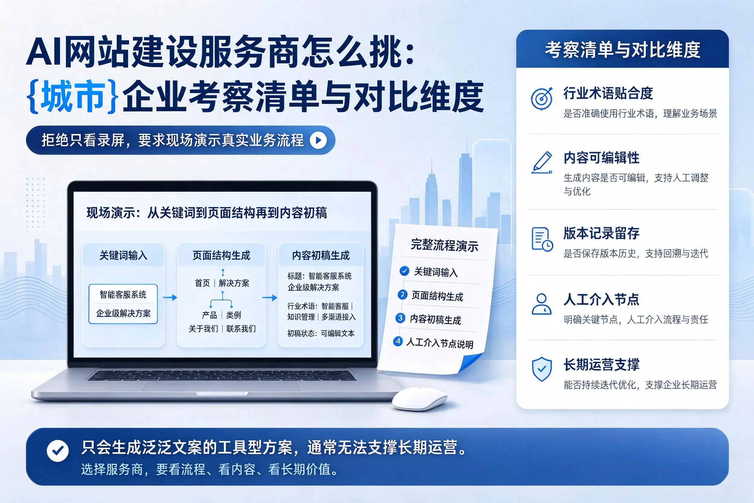 AI网站建设服务商怎么挑：上饶企业考察清单与对比维度