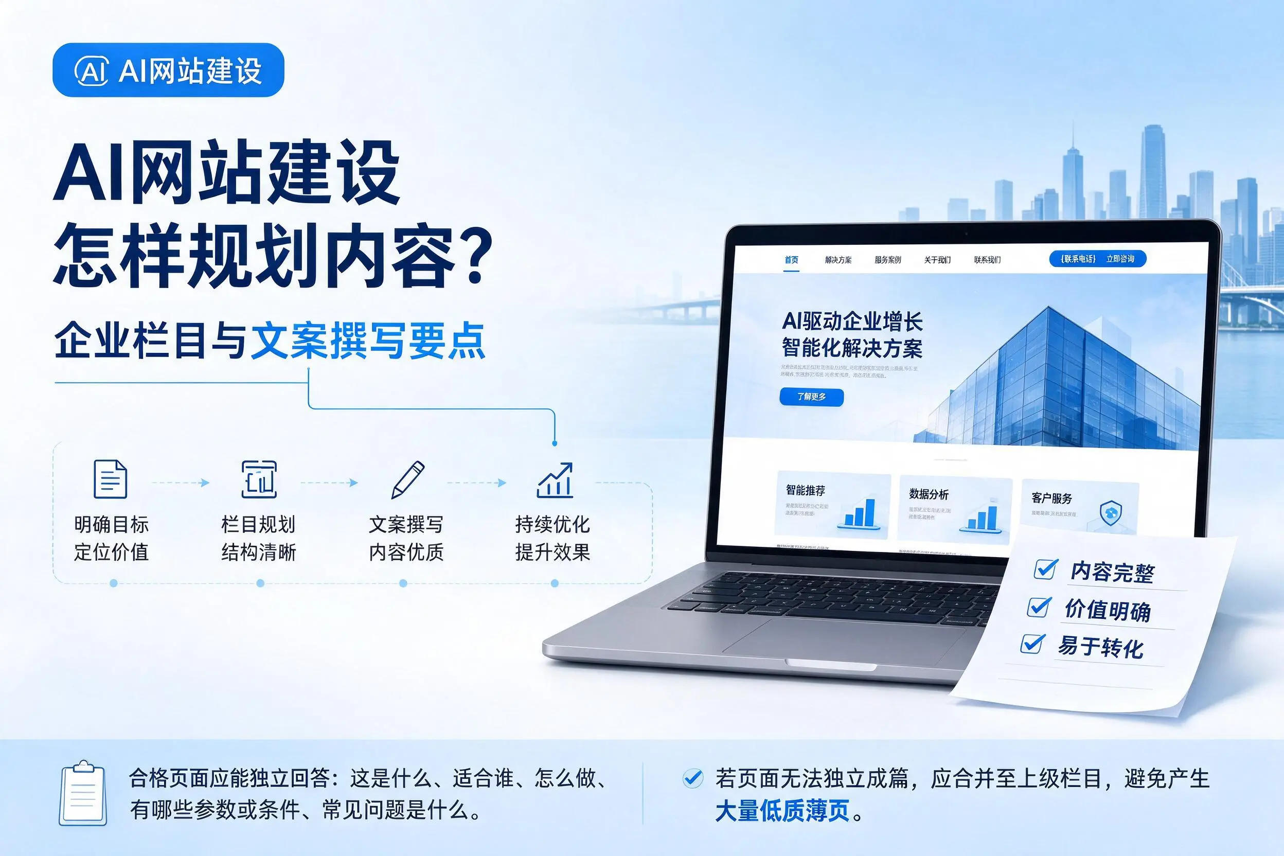 AI网站建设怎样规划内容?上饶企业栏目与文案撰写要点