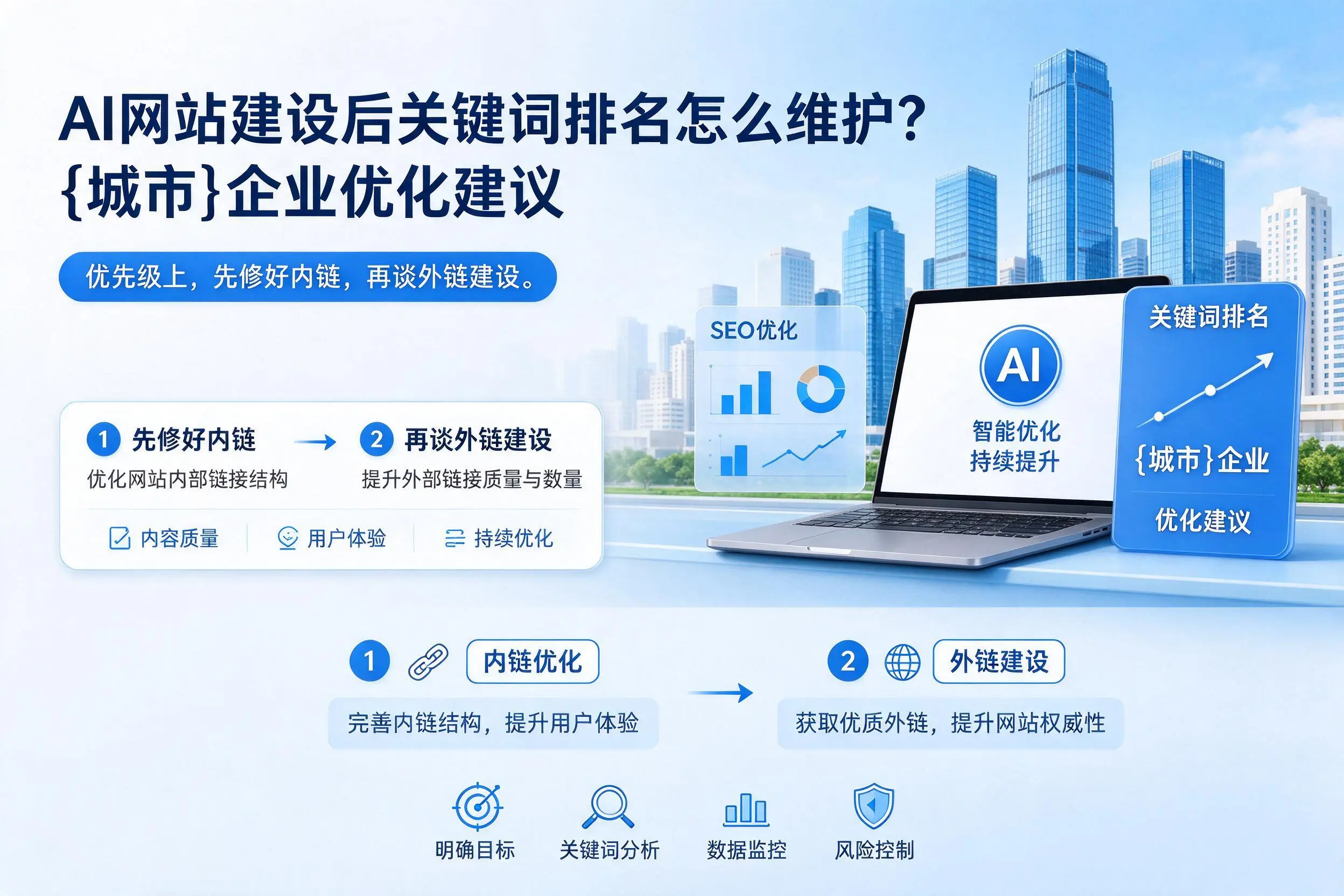 AI网站建设后关键词排名怎么维护?上饶企业优化建议