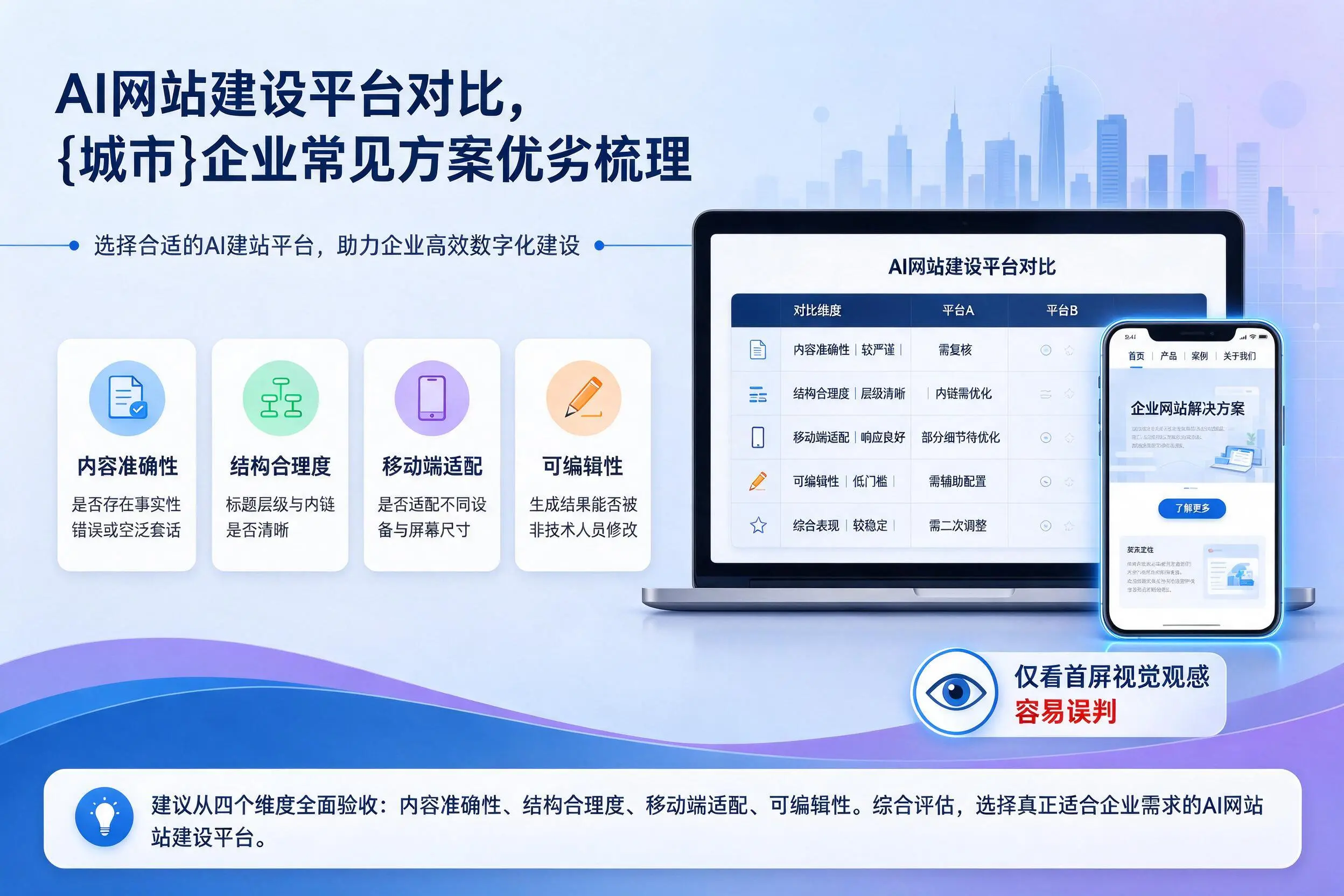 AI网站建设平台对比,上饶企业常见方案优劣梳理