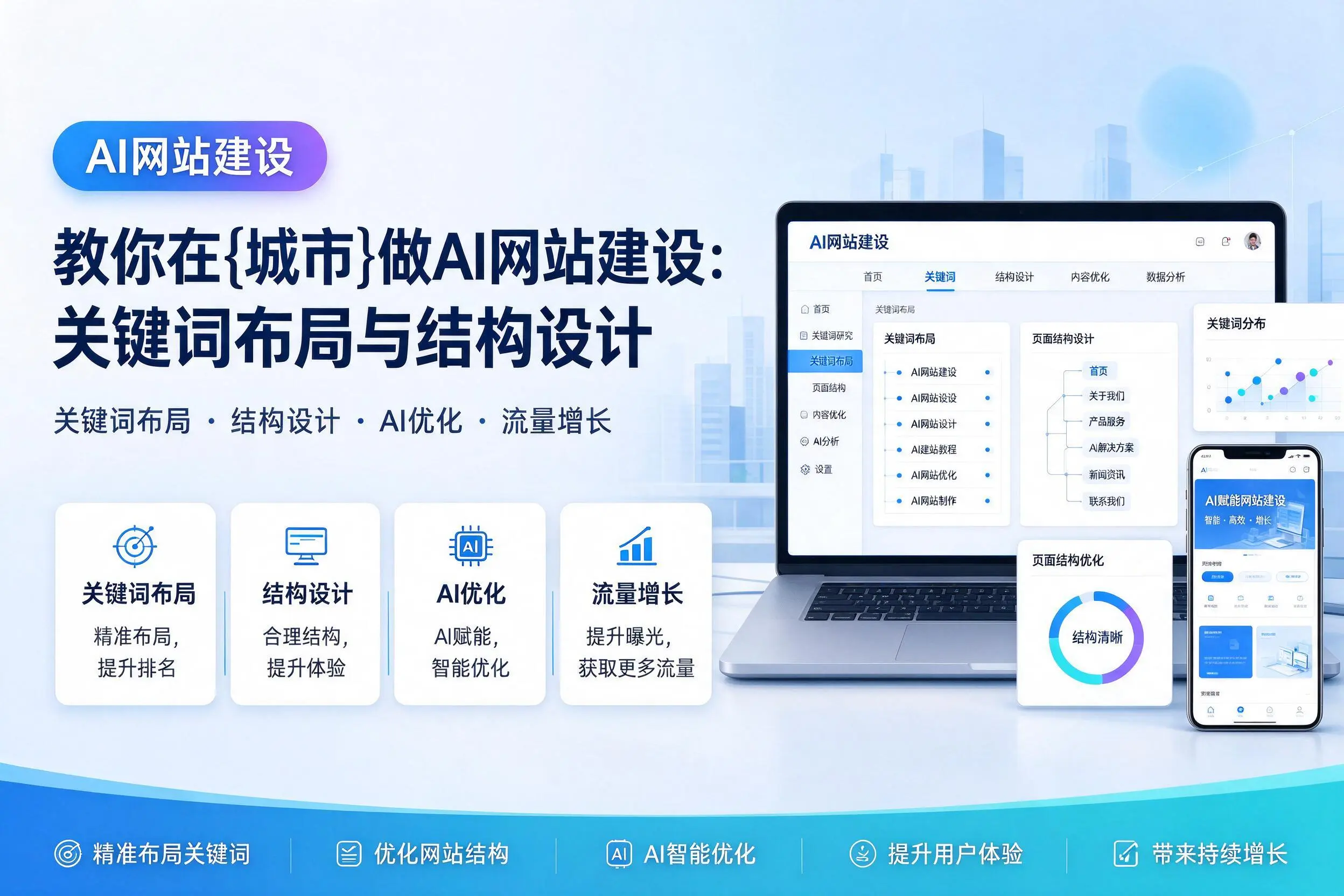教你在上饶做AI网站建设:关键词布局与结构设计